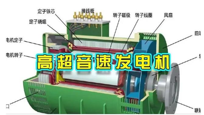 石龙颠覆你对发电方式的认知！中国革命性发电机公开揭秘 